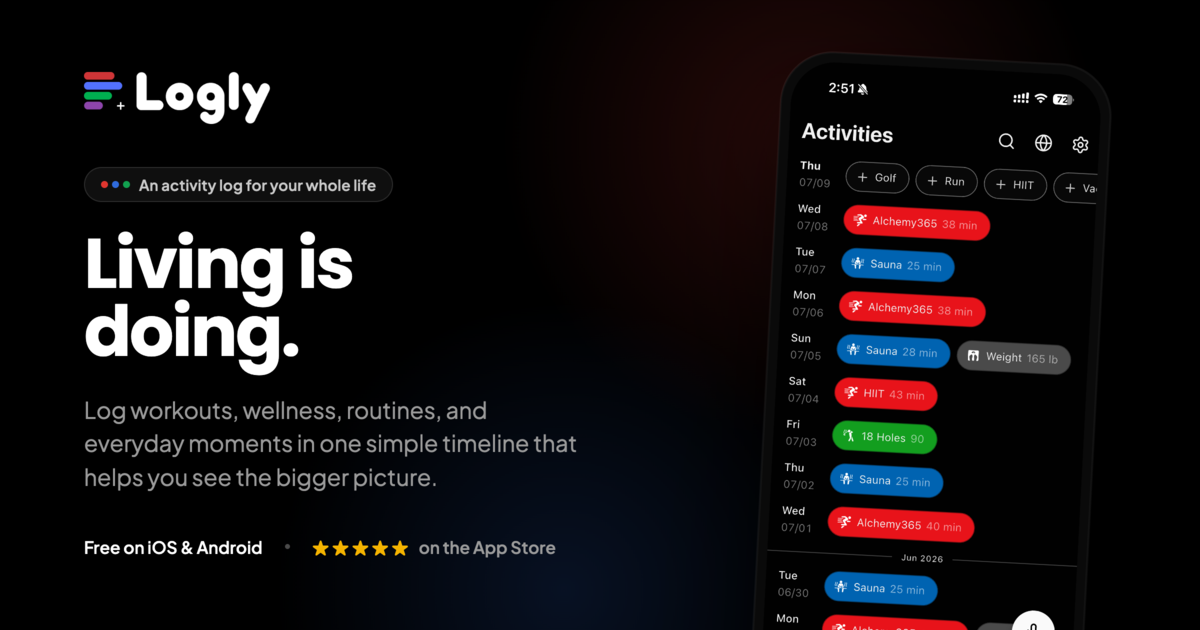 Logly: Free Daily Activity Log App & Habit Tracker