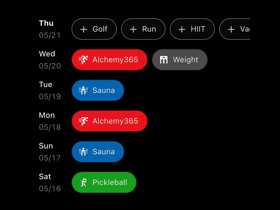 Unified Timeline screenshot
